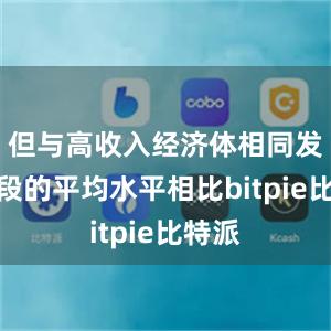 但与高收入经济体相同发展阶段的平均水平相比bitpie比特派