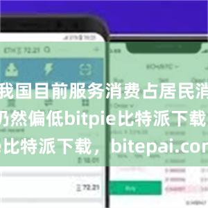 我国目前服务消费占居民消费比重仍然偏低bitpie比特派下载，bitepai.com