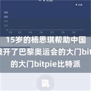 15岁的杨思琪帮助中国冲浪队敲开了巴黎奥运会的大门bitpie比特派