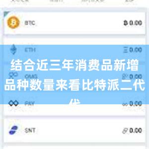 结合近三年消费品新增品种数量来看比特派二代