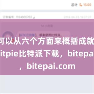 可以从六个方面来概括成就：同日bitpie比特派下载，bitepai.com