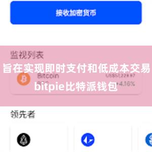 旨在实现即时支付和低成本交易bitpie比特派钱包